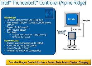 Intel Thunderbolt III "Alpine Ridge"